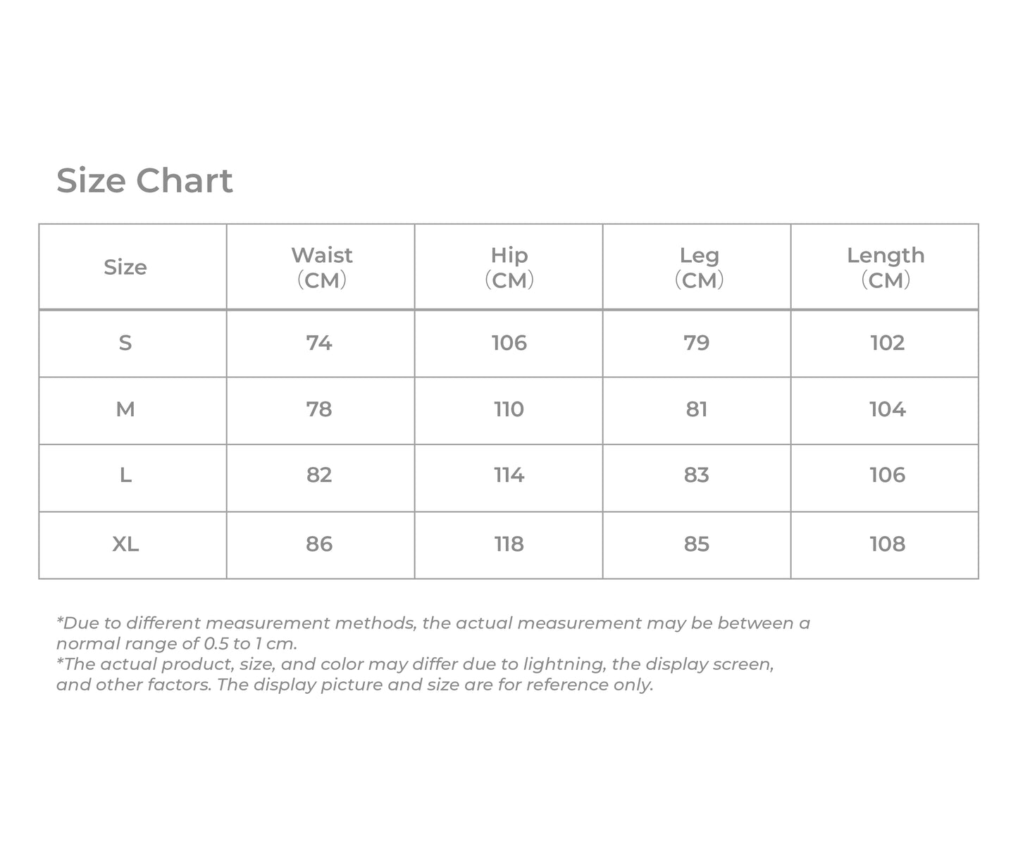 NXGN Baggy Raw Denim